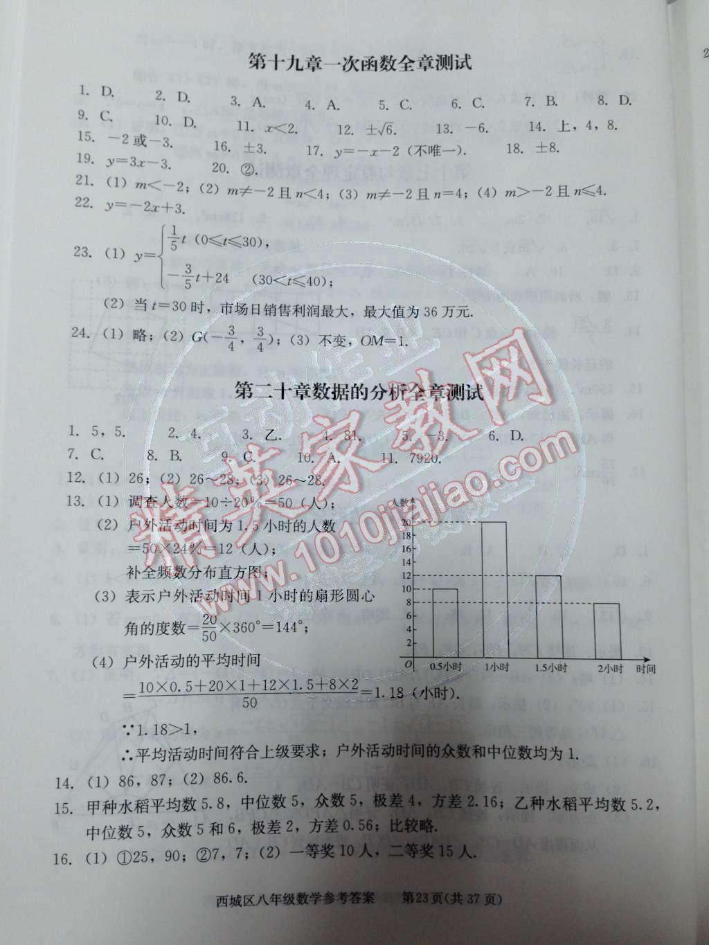 2014年学习探究诊断八年级数学下册人教版 第28页