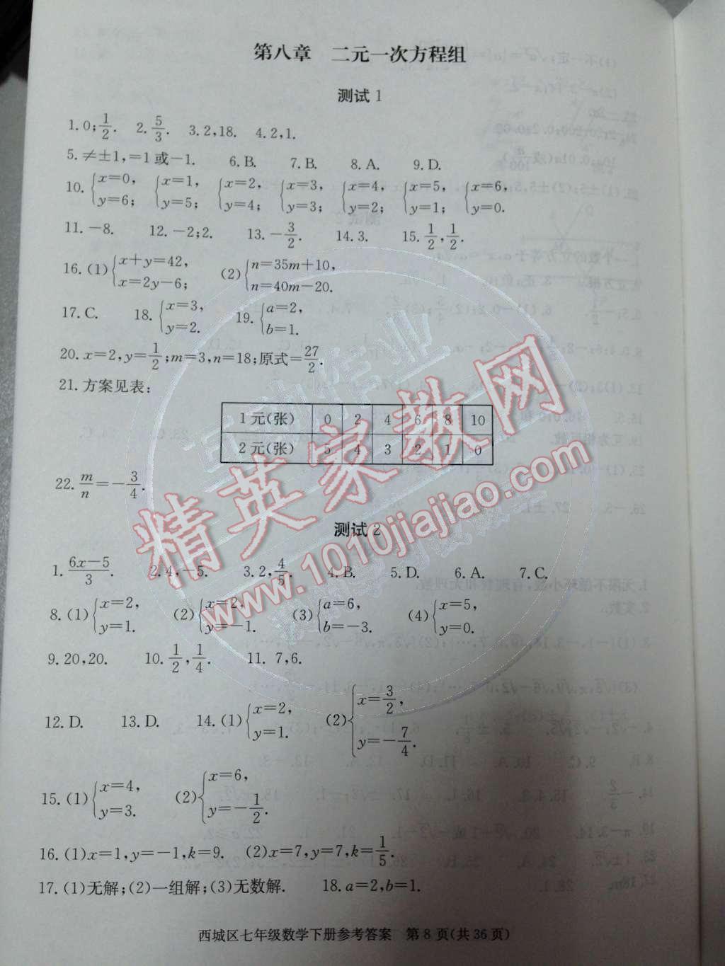 2014年學(xué)習(xí)探究診斷七年級(jí)數(shù)學(xué)下冊(cè)人教版 第八章 二元一次方程組第52頁(yè)