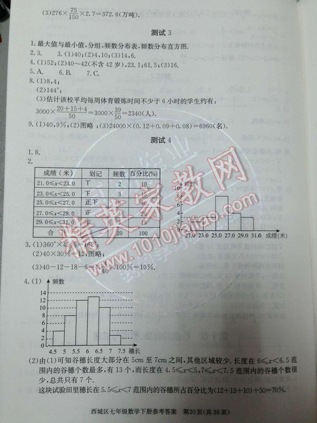 2014年學(xué)習(xí)探究診斷七年級(jí)數(shù)學(xué)下冊(cè)人教版 第十章 數(shù)據(jù)的收集、整理與描述第66頁(yè)