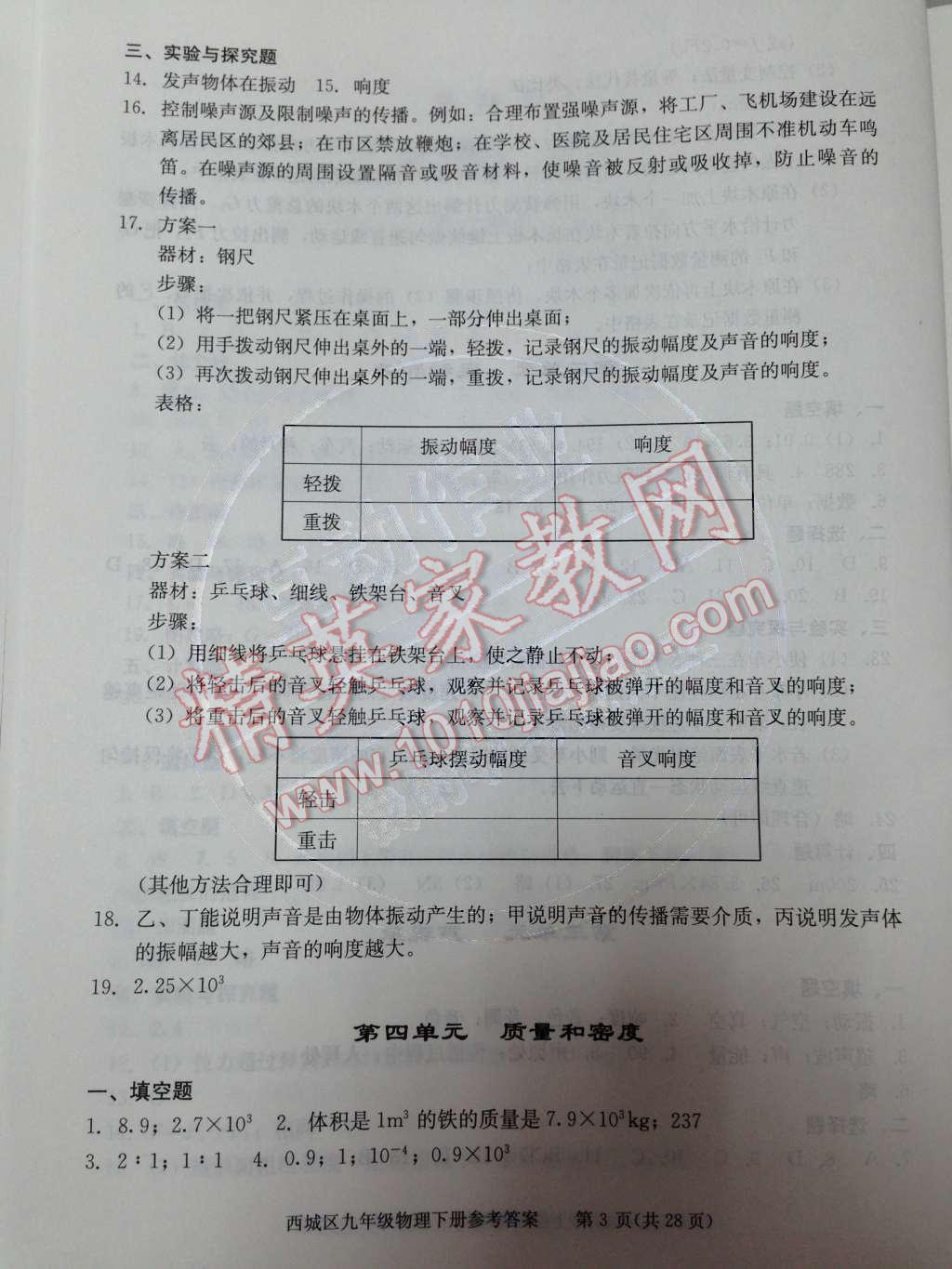 2014年学习探究诊断九年级物理下册人教版 第一部分 力学第32页