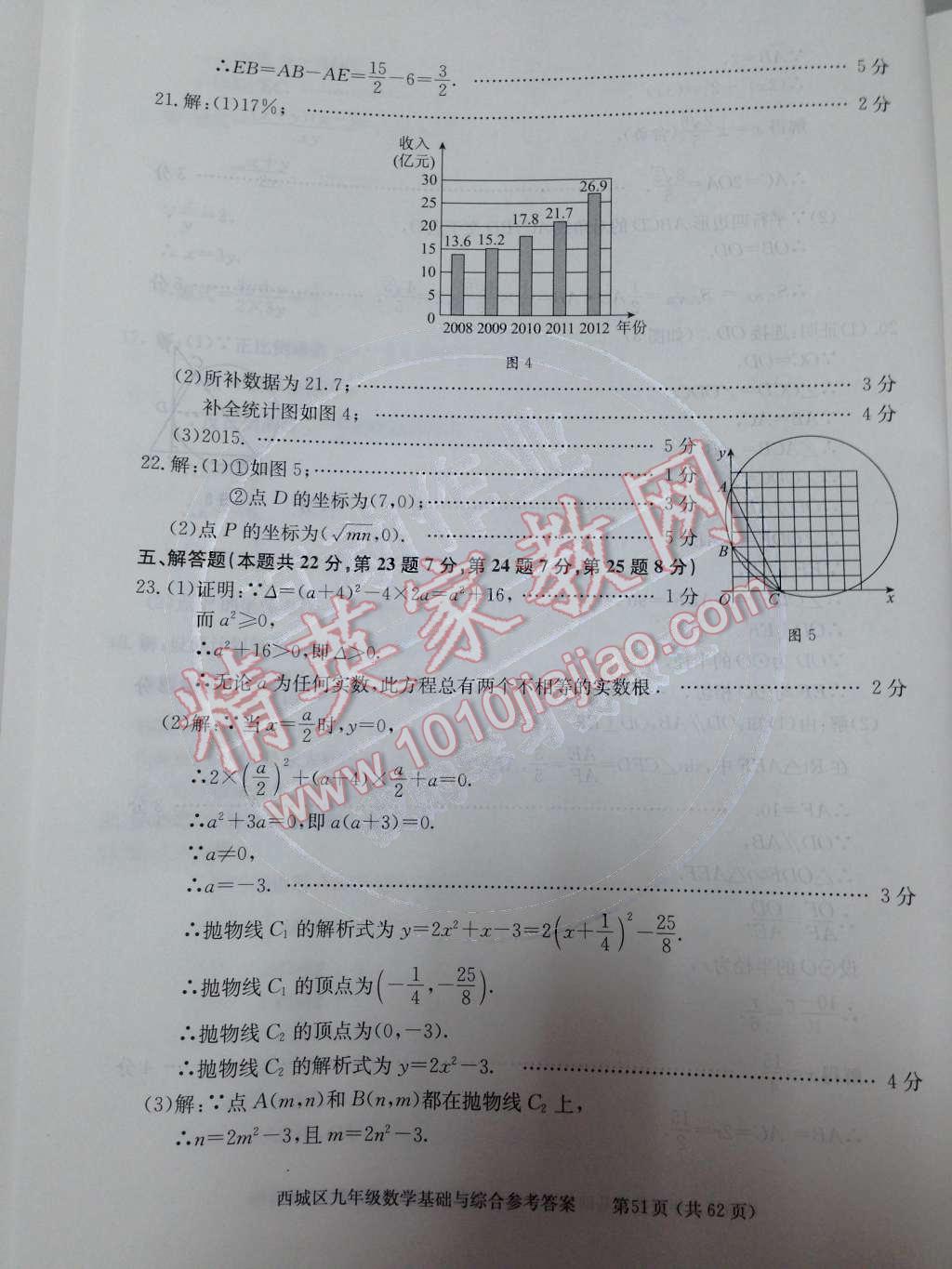 2014年学习探究诊断基础与综合九年级数学全一册人教版 第78页