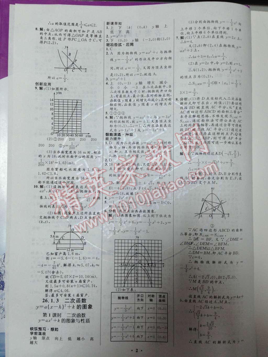 2014年初中同步測(cè)控優(yōu)化設(shè)計(jì)九年級(jí)數(shù)學(xué)下冊(cè)人教版 第二十六章 二次函數(shù)第28頁(yè)