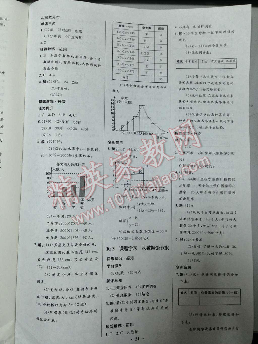 2014年初中同步测控优化设计七年级数学下册人教版 第26页