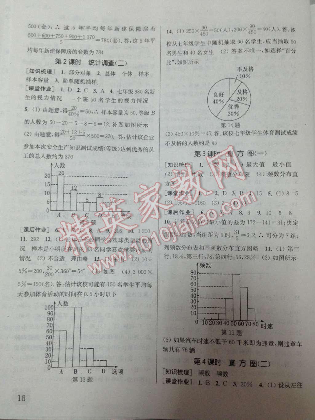 2014年通城学典课时作业本七年级数学下册人教版 第24页