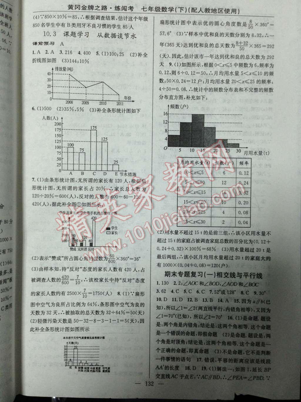 2014年黃岡金牌之路練闖考七年級(jí)數(shù)學(xué)下冊(cè)人教版 第16頁