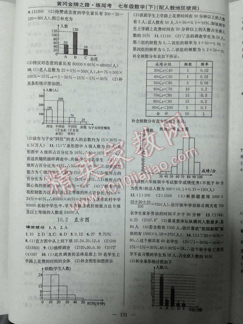 2014年黃岡金牌之路練闖考七年級(jí)數(shù)學(xué)下冊(cè)人教版 第14頁(yè)