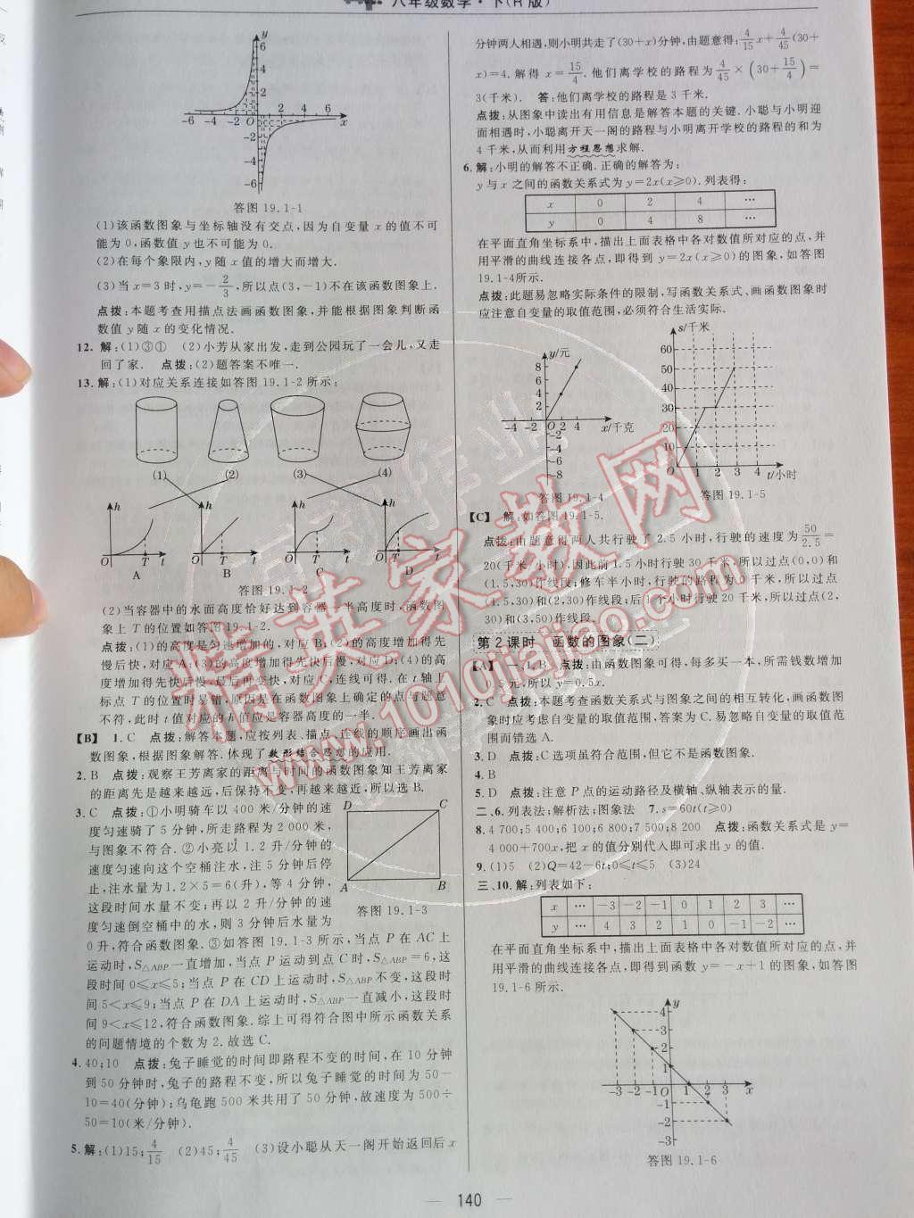 2014年綜合應(yīng)用創(chuàng)新題典中點(diǎn)八年級(jí)數(shù)學(xué)下冊(cè)人教版 第十九章 一次函數(shù)第67頁