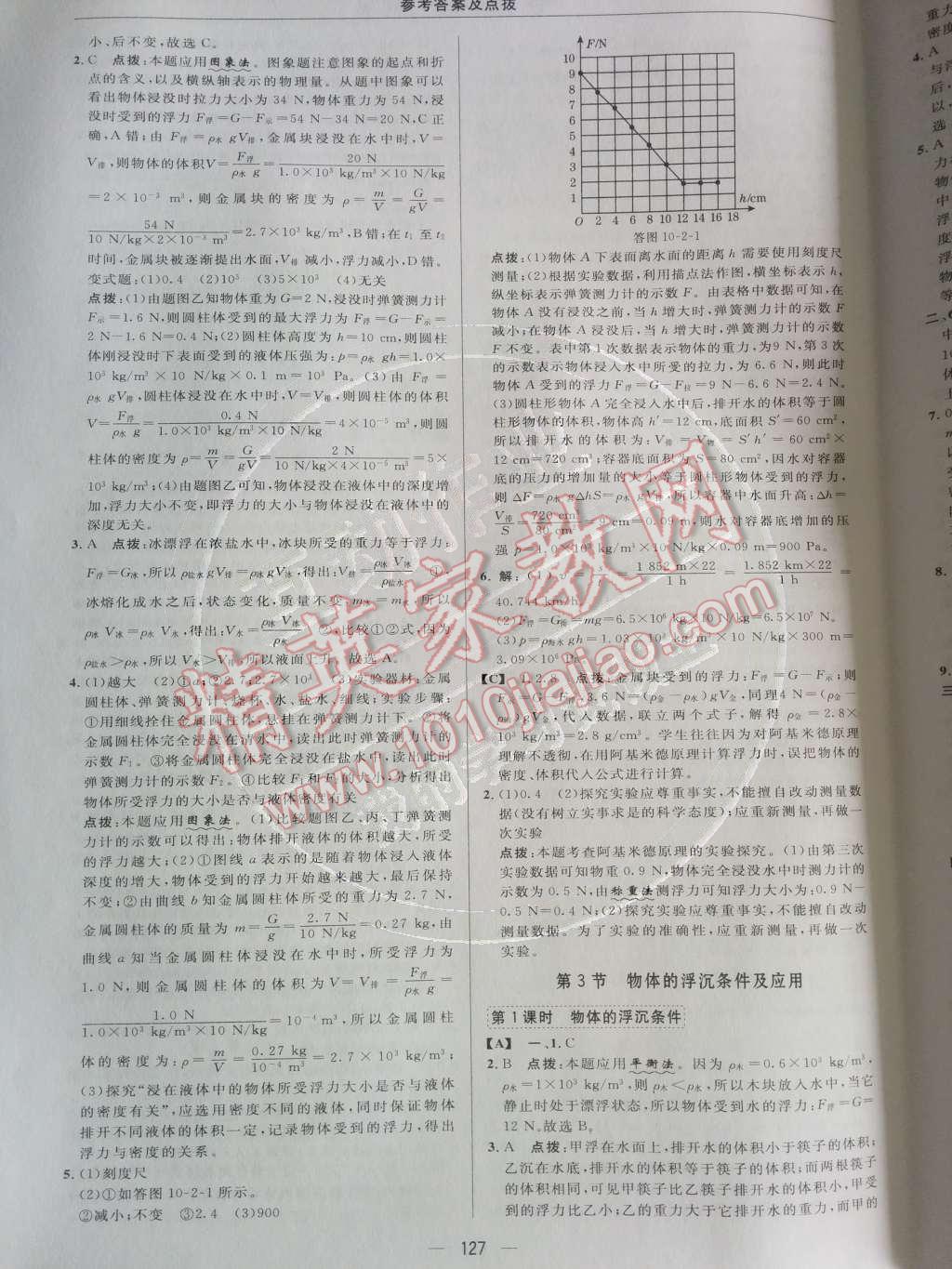 2014年綜合應用創(chuàng)新題典中點八年級物理下冊人教版 第十章 浮力第44頁