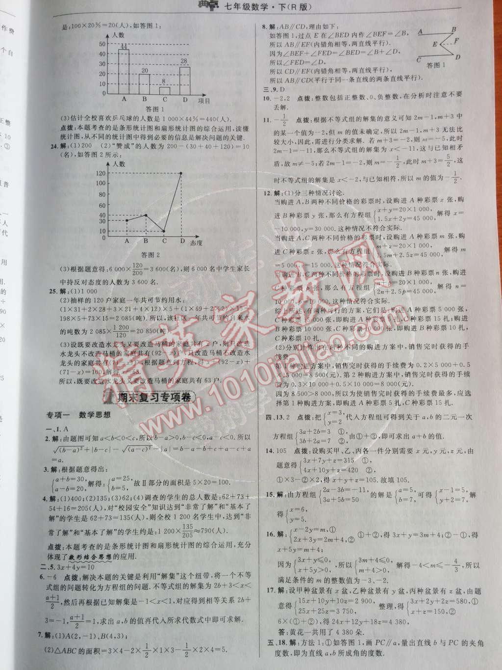 2014年综合应用创新题典中点七年级数学下册人教版 第30页