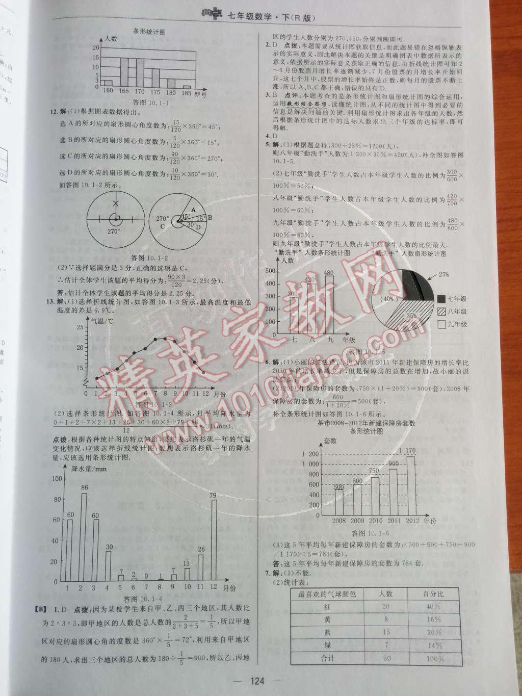 2014年综合应用创新题典中点七年级数学下册人教版 第十章 数据的收集、整理与描述第60页