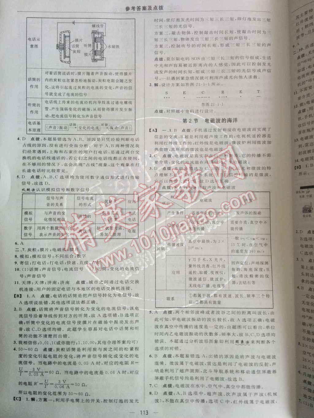 2014年綜合應(yīng)用創(chuàng)新題典中點(diǎn)九年級(jí)物理下冊(cè)人教版 第16頁