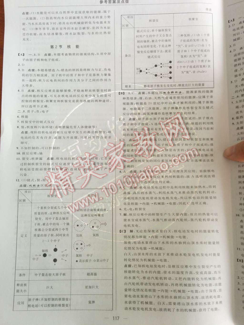 2014年綜合應(yīng)用創(chuàng)新題典中點(diǎn)九年級(jí)物理下冊(cè)人教版 第二十二章 能源與可持續(xù)發(fā)展第46頁(yè)