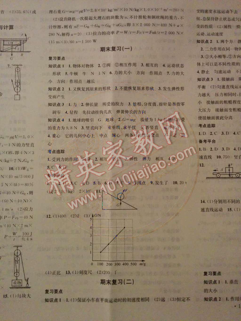 2014年名校课堂助教型教辅八年级物理下册人教版 第19页