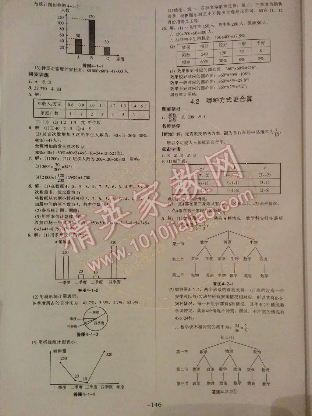 2014年广东学导练九年级数学下册北师大版 第19页