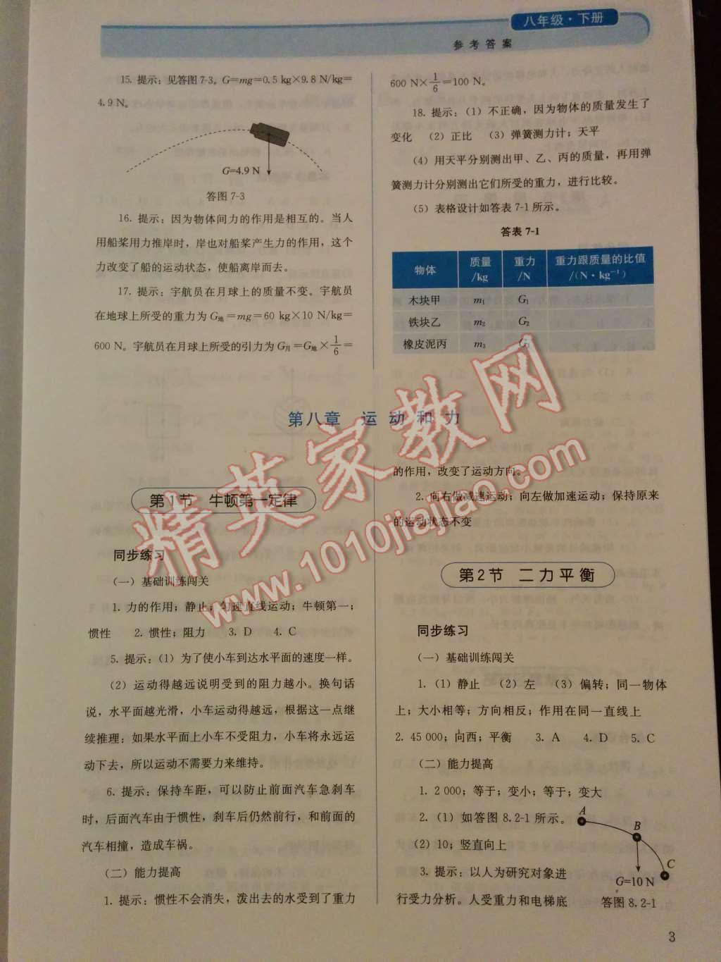 2014年人教金學(xué)典同步解析與測(cè)評(píng)八年級(jí)物理下冊(cè)人教版 第4頁(yè)