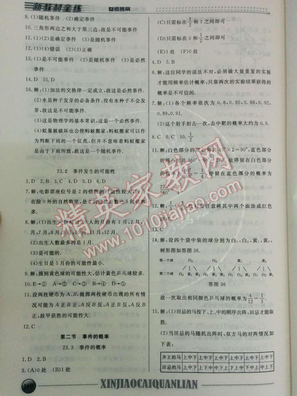 2014年钟书金牌新教材全练八年级数学下册沪教版 第27页