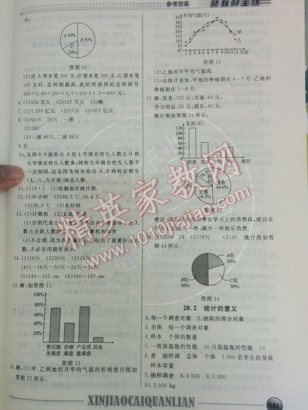 2014年鐘書金牌新教材全練九年級數(shù)學下冊滬教版 第9頁