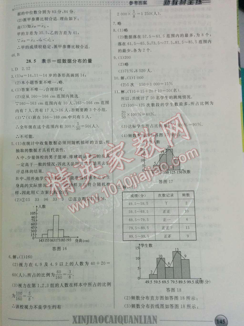 2014年鐘書金牌新教材全練九年級數(shù)學下冊滬教版 第13頁