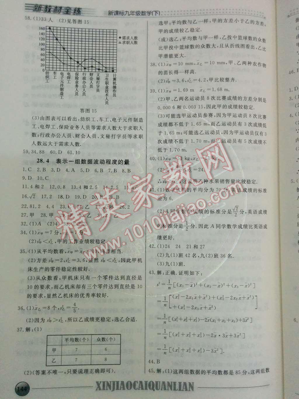 2014年鐘書(shū)金牌新教材全練九年級(jí)數(shù)學(xué)下冊(cè)滬教版 第二十八章 統(tǒng)計(jì)初步第28頁(yè)