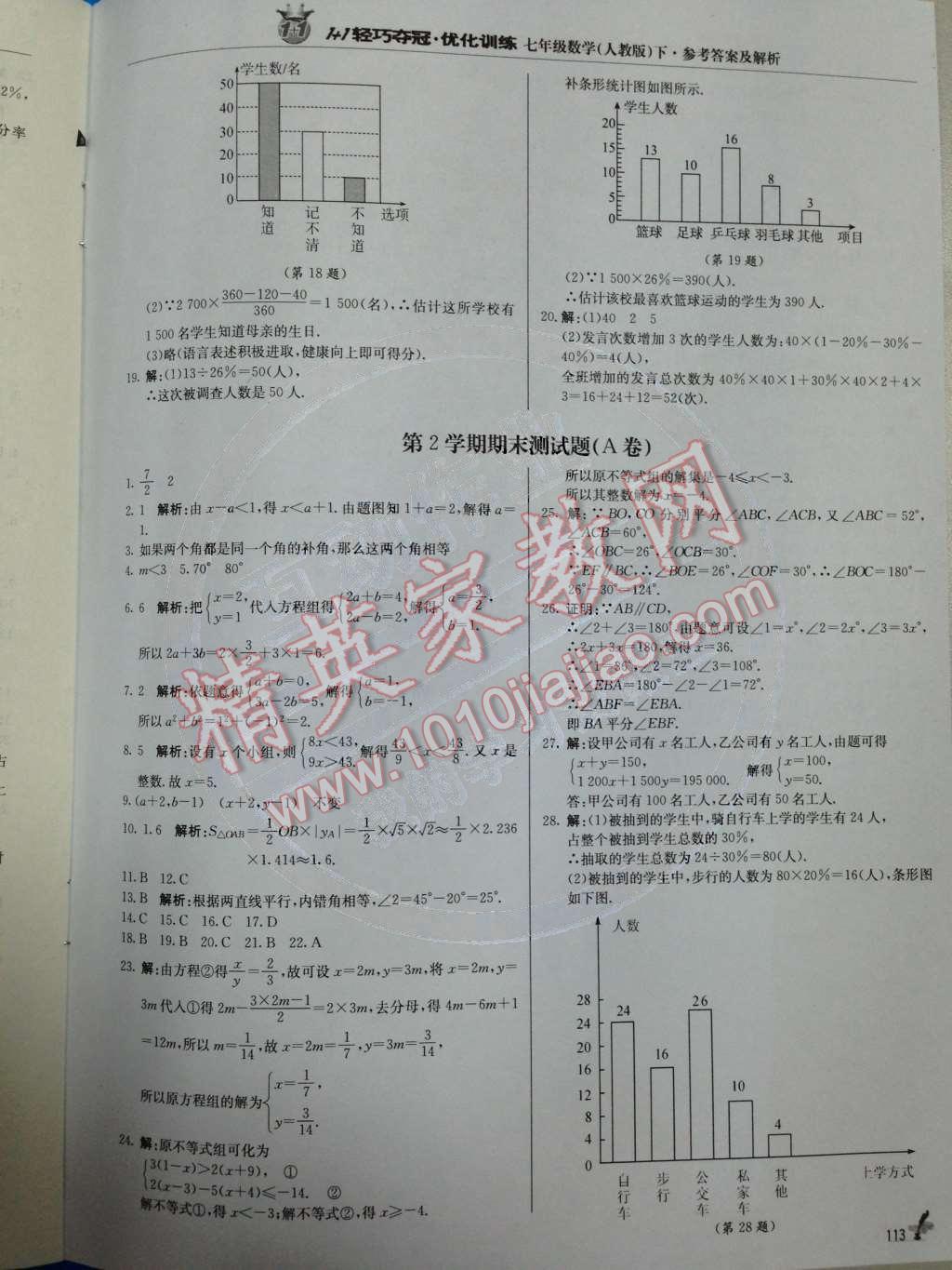 2014年1加1轻巧夺冠优化训练七年级数学下册人教版银版 第25页