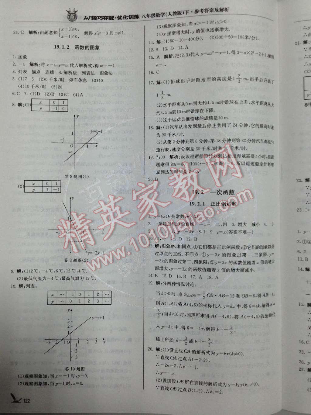 2014年1加1轻巧夺冠优化训练八年级数学下册人教版银版 第19章 一次函数第60页