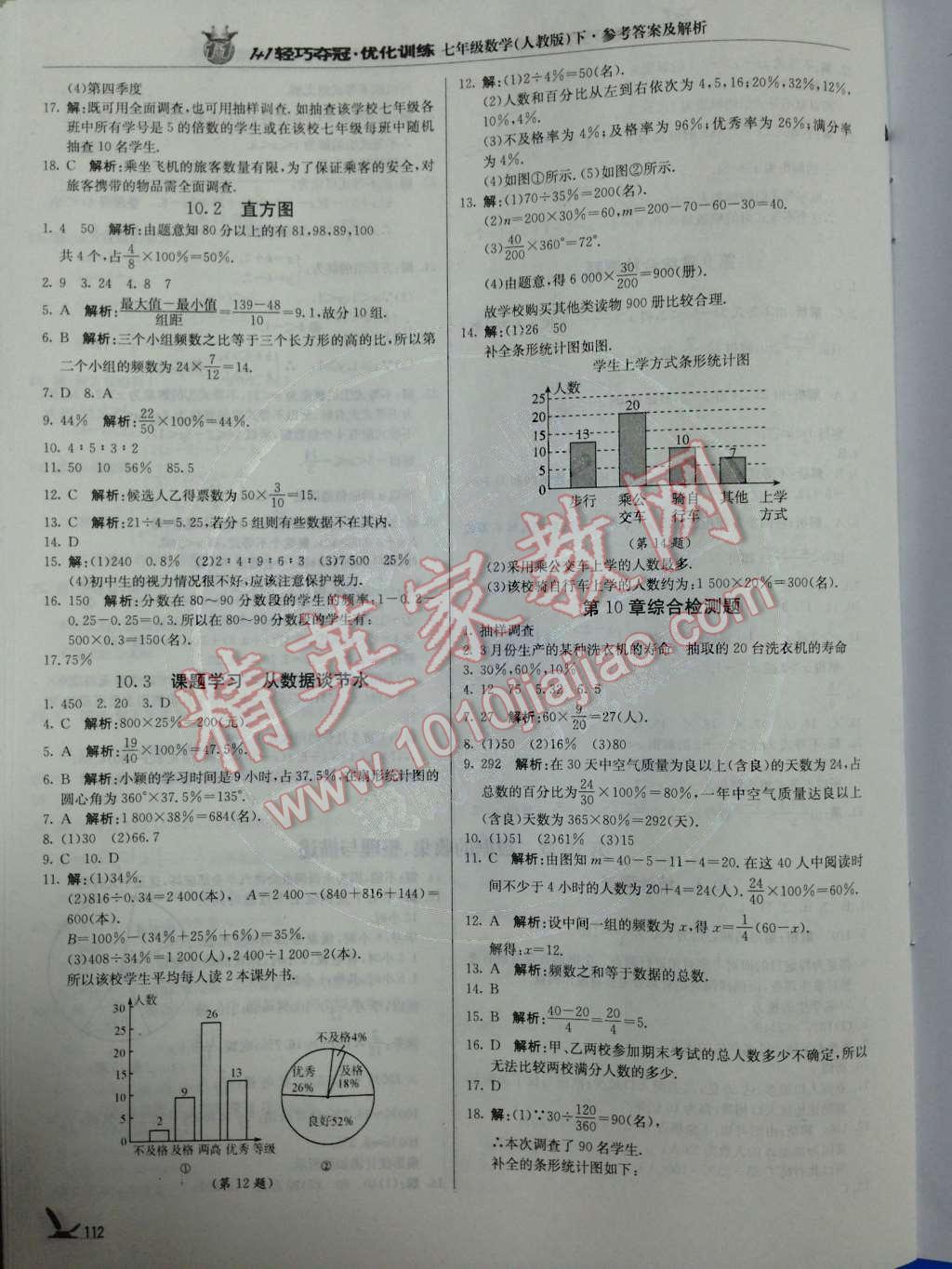 2014年1加1轻巧夺冠优化训练七年级数学下册人教版银版 第23页