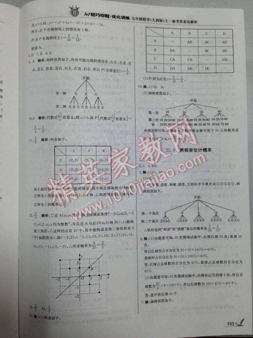 2014年1加1轻巧夺冠优化训练九年级数学上册人教版银版 第35页