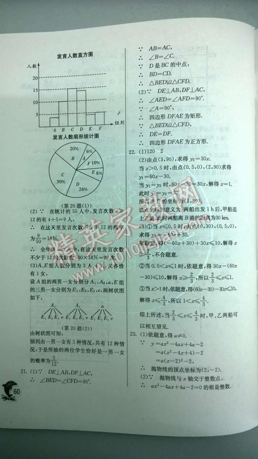 2014年實(shí)驗(yàn)班提優(yōu)訓(xùn)練九年級(jí)數(shù)學(xué)下冊(cè)人教版 專(zhuān)題復(fù)習(xí)卷第99頁(yè)