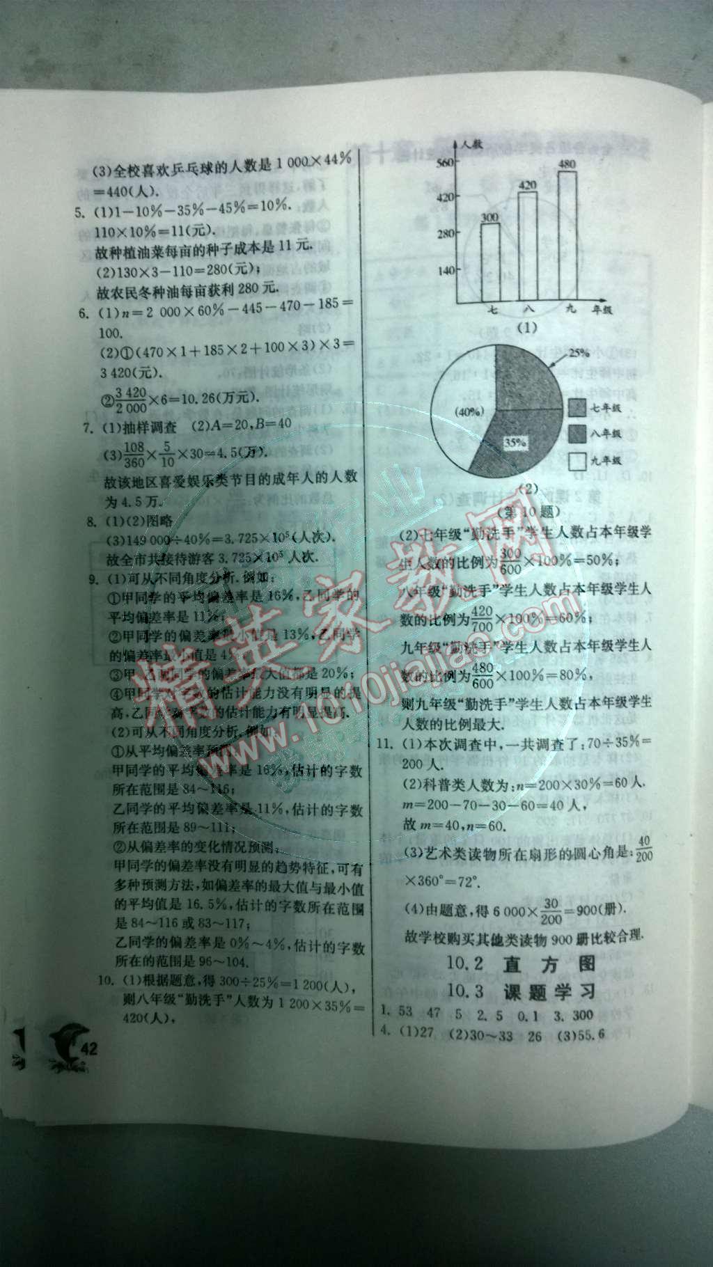 2014年實驗班提優(yōu)訓(xùn)練七年級數(shù)學(xué)下冊人教版 第48頁