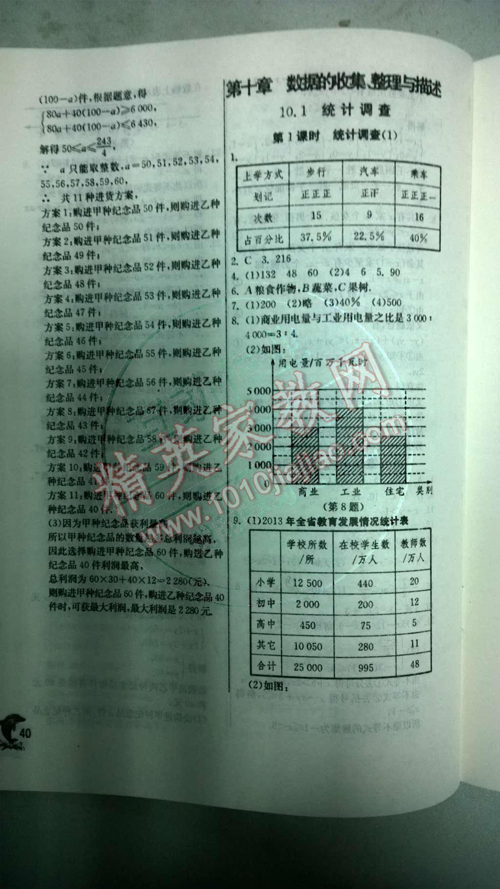 2014年實驗班提優(yōu)訓練七年級數(shù)學下冊人教版 第45頁