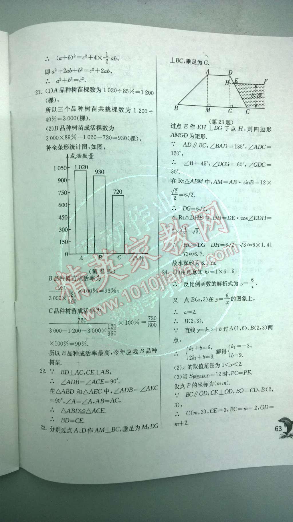 2014年实验班提优训练九年级数学下册人教版 专题复习卷第102页