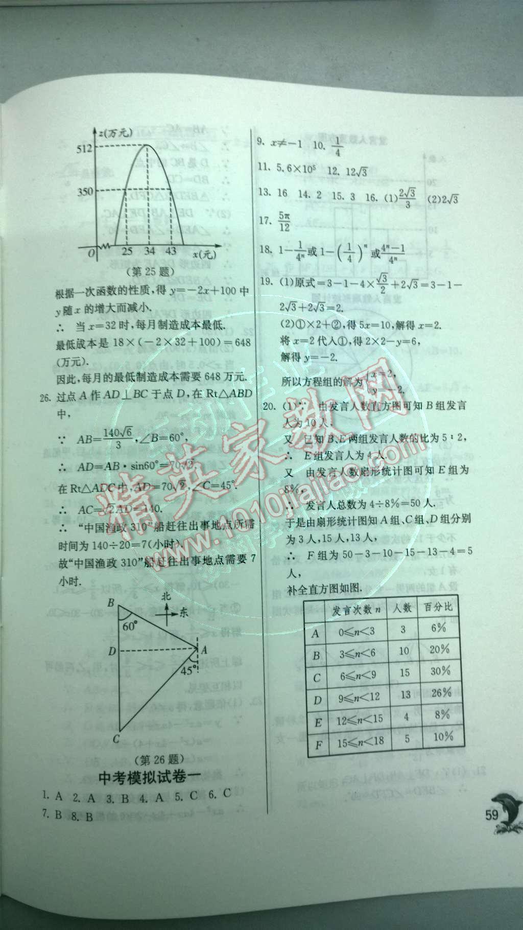 2014年實(shí)驗(yàn)班提優(yōu)訓(xùn)練九年級(jí)數(shù)學(xué)下冊(cè)人教版 專題復(fù)習(xí)卷第98頁(yè)