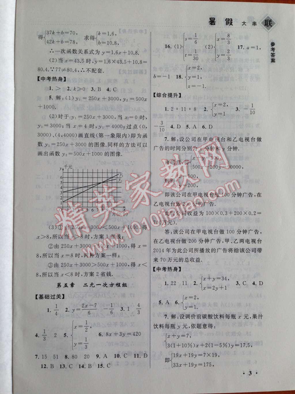 2014年暑假大串联八年级数学北师大版 第3页