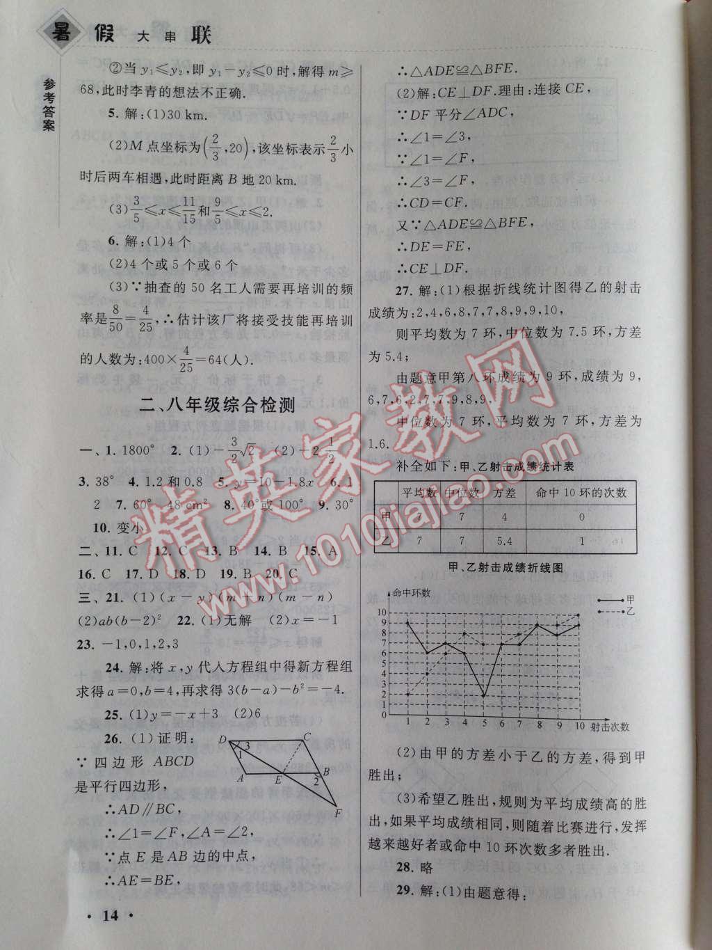 2014年暑假大串聯八年級數學北師大版 第14頁