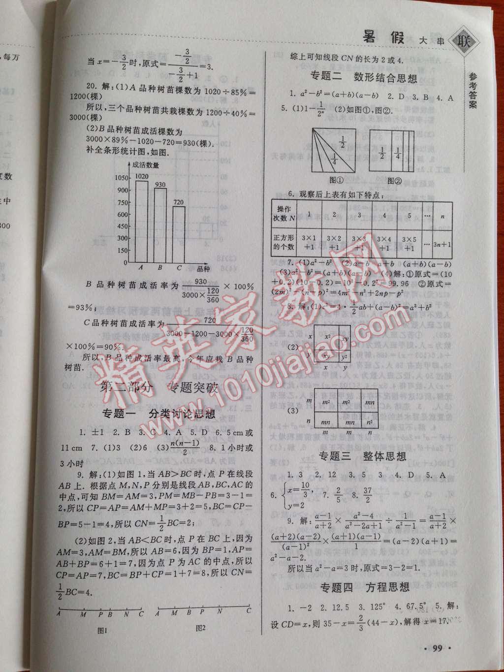 2014年暑假大串联七年级数学浙教版 第6页