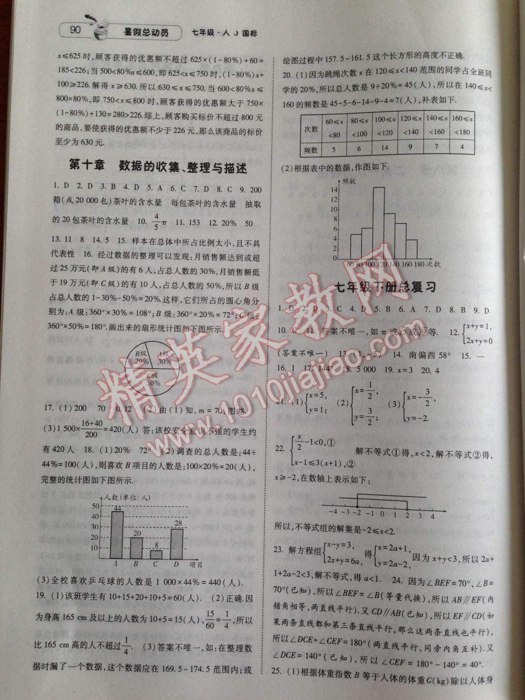 2014年暑假总动员七年级数学人教国标版 第6页