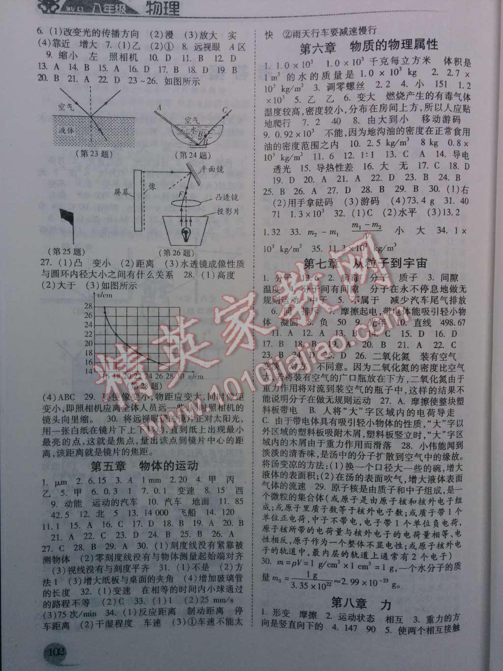 2014年暑假总动员八年级物理江苏国标版 第2页