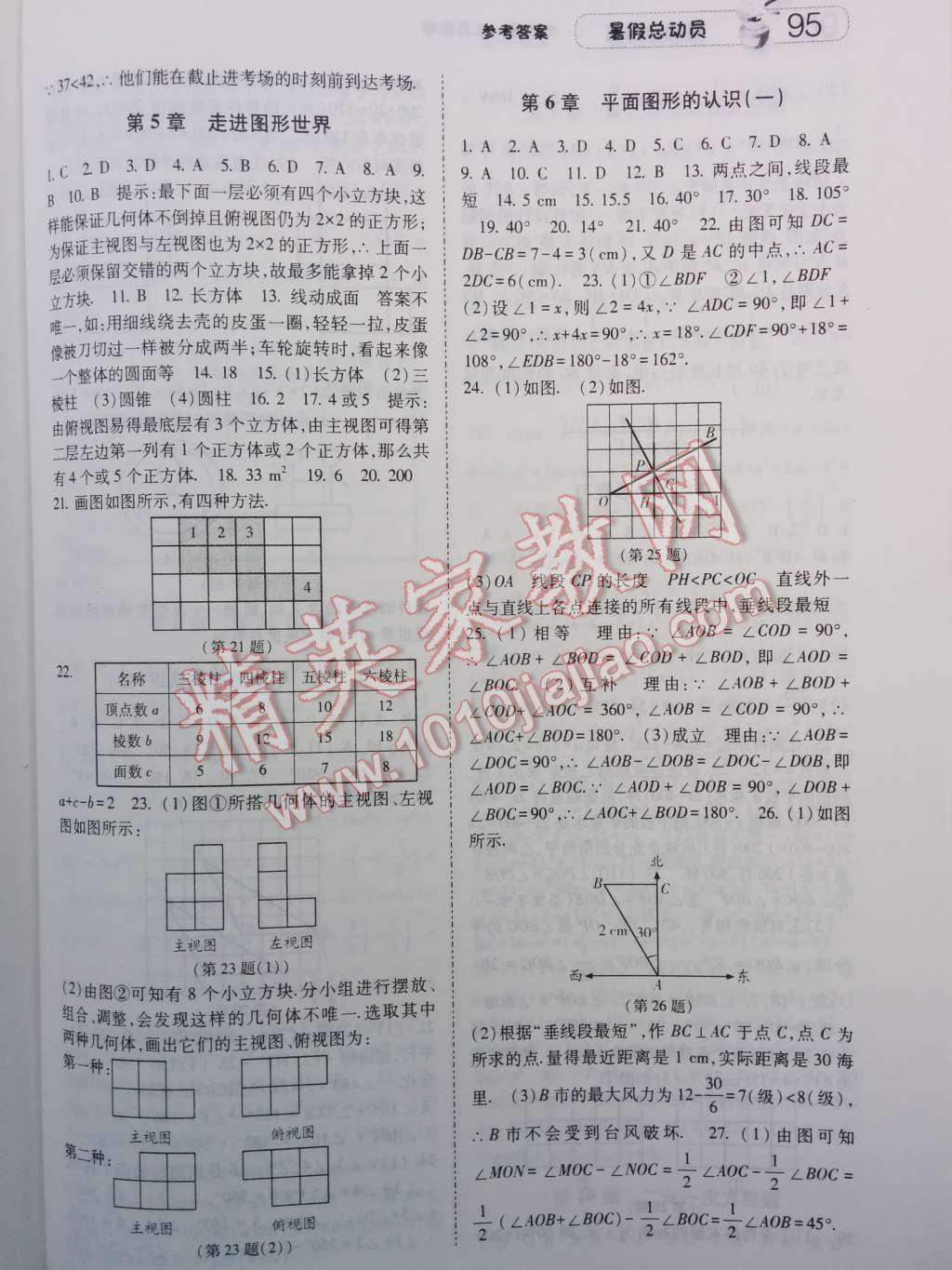 2014年暑假总动员七年级数学江苏国标版 第3页