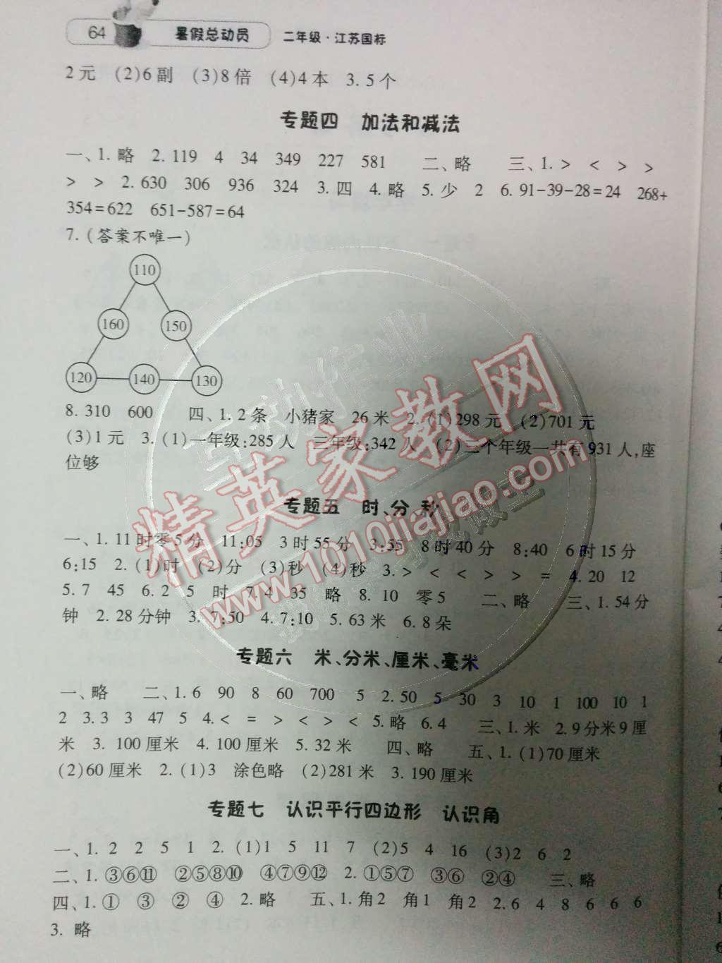 2014年暑假总动员二年级数学江苏国标版 第2页