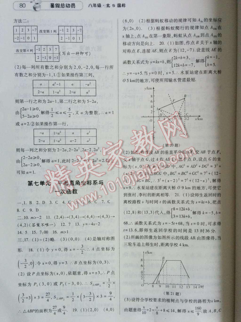 2014年暑假總動(dòng)員八年級(jí)數(shù)學(xué)北師國(guó)標(biāo)版 第4頁