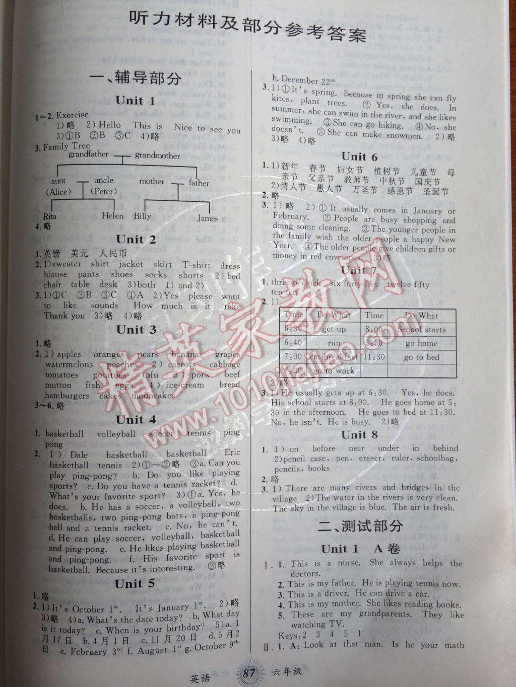 2014年第三學(xué)期暑假銜接六年級英語 第1頁