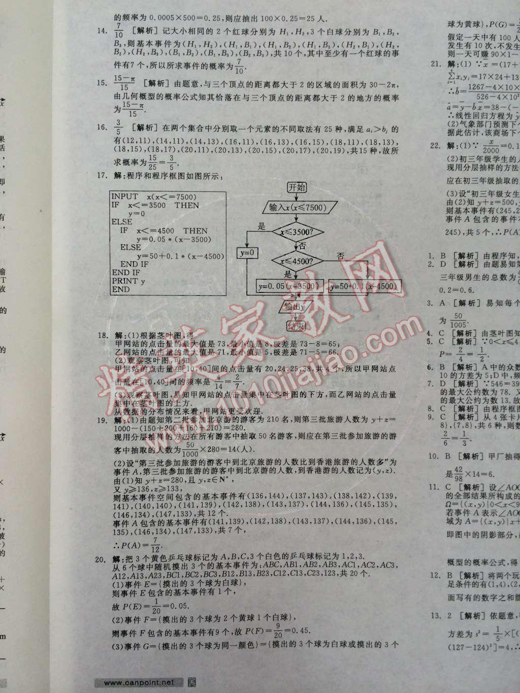 2014年全品學練考測評卷高中數(shù)學必修3人教A版 第23頁