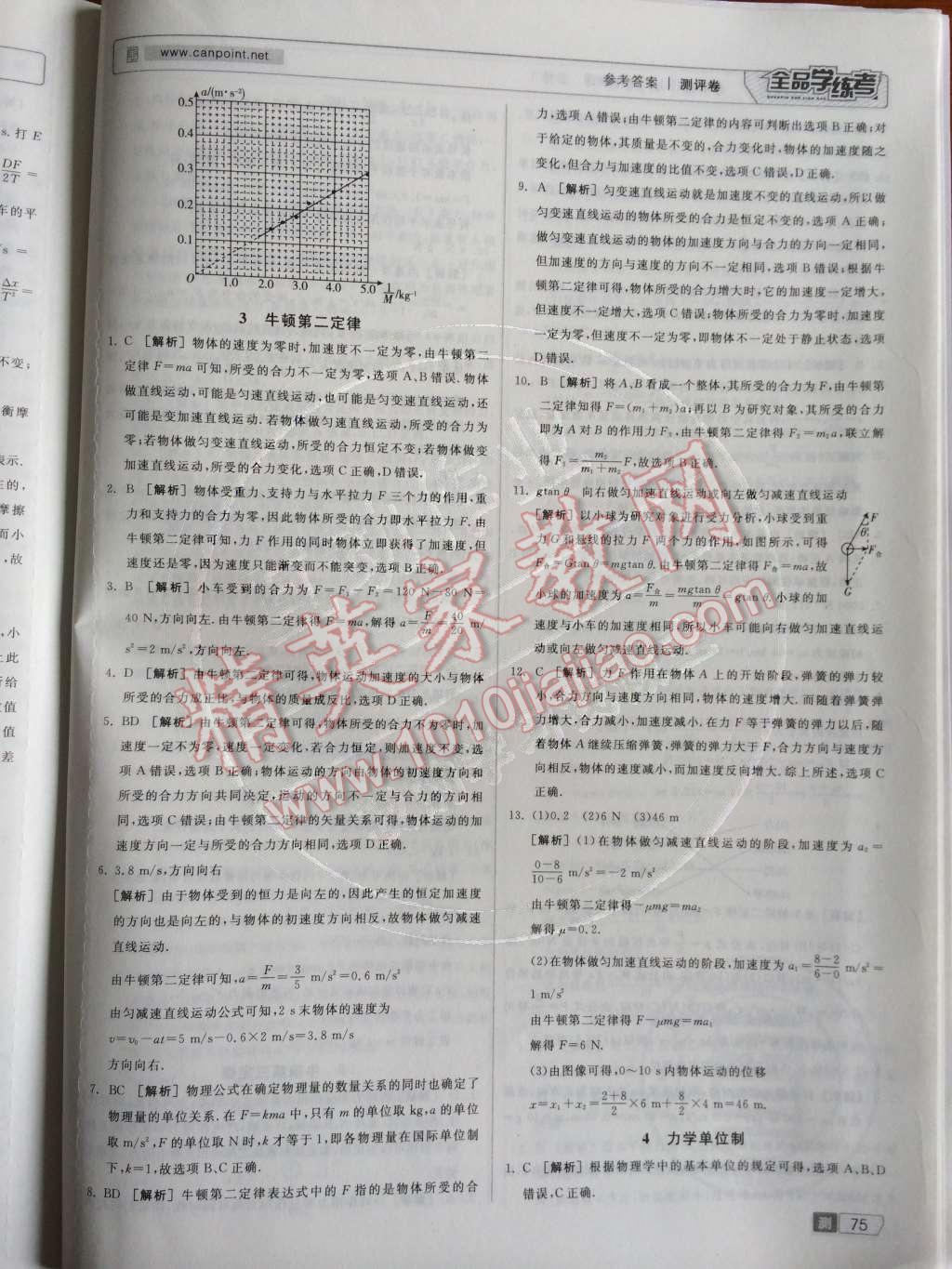 2014年全品學(xué)練考測(cè)評(píng)卷高中物理必修1人教版 第19頁(yè)