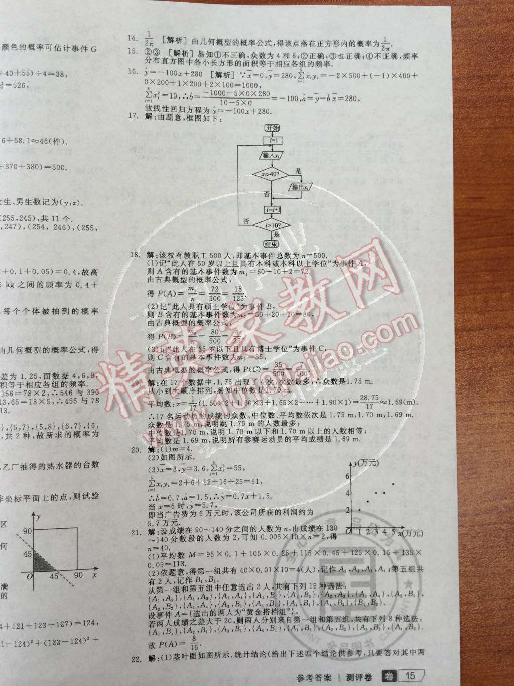 2014年全品學練考測評卷高中數(shù)學必修3人教A版 第25頁