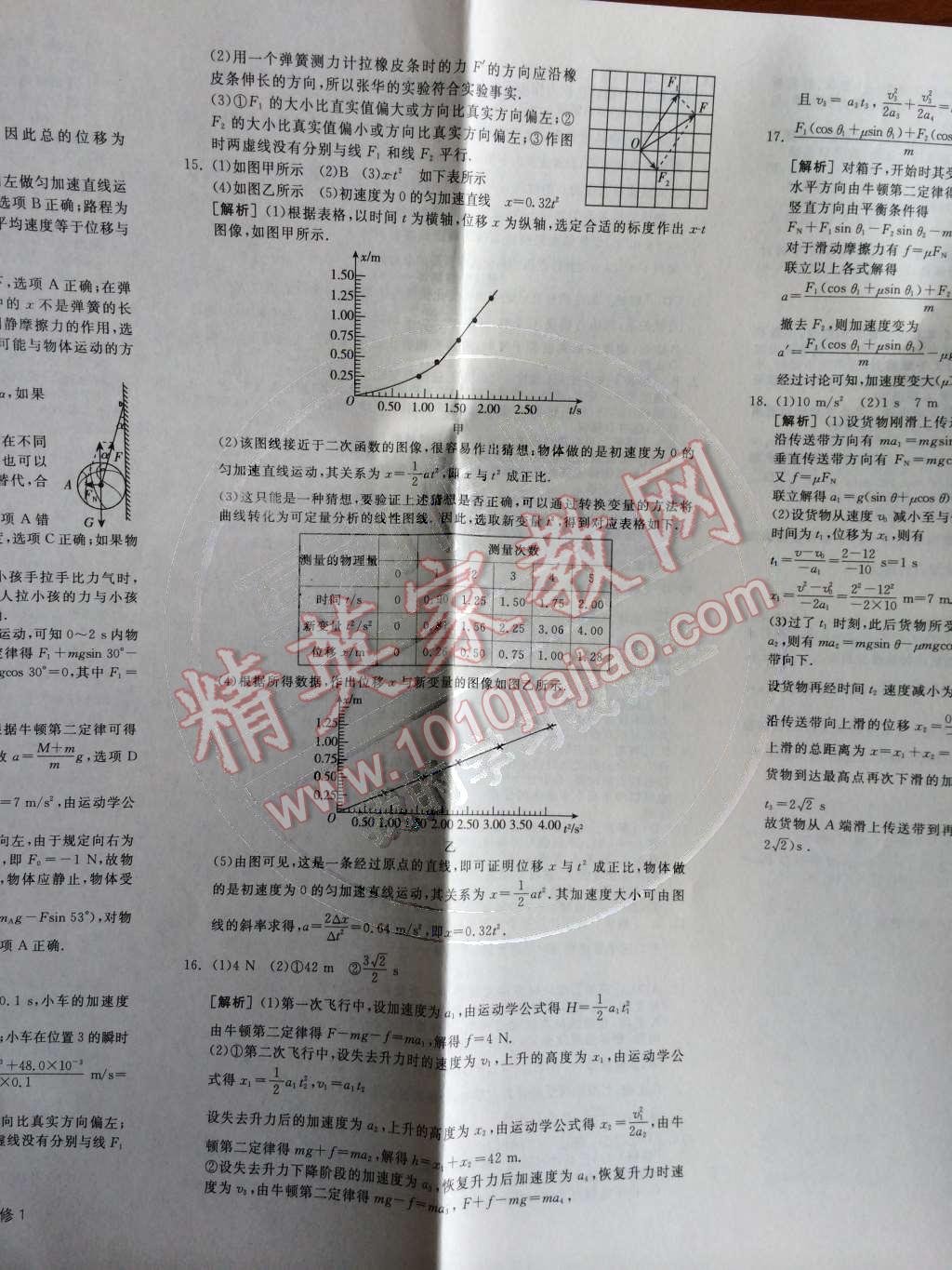 2014年全品学练考测评卷高中物理必修1人教版 第37页