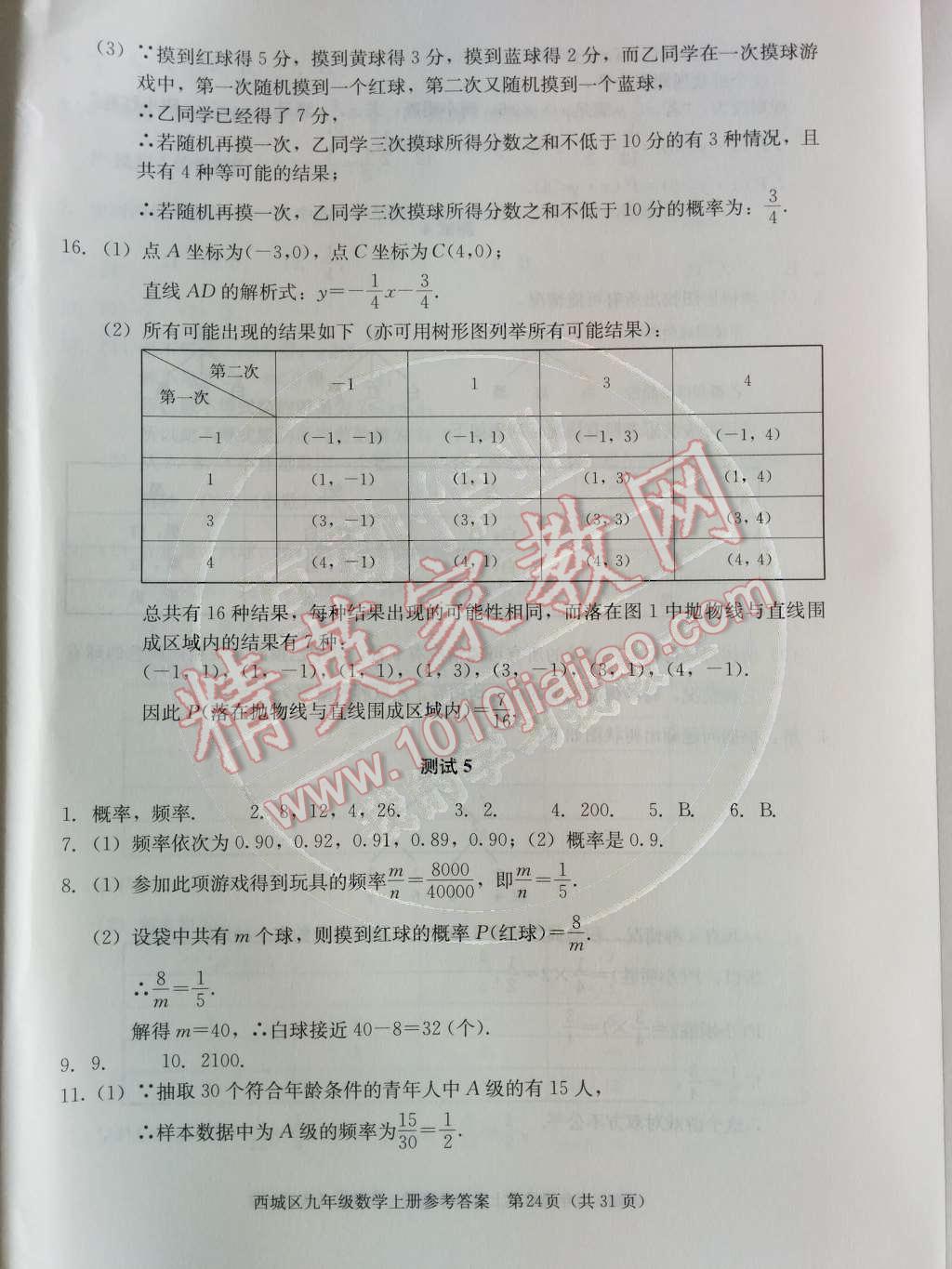 2014年学习探究诊断九年级数学上册人教版 第二十五章 概率初步第69页