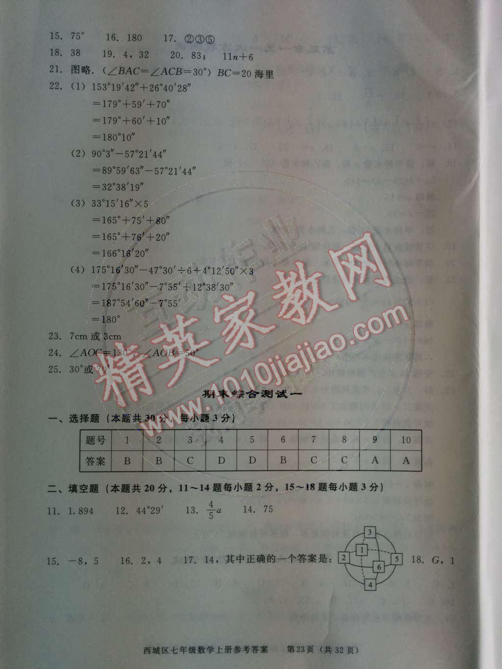 2014年學(xué)習(xí)探究診斷七年級(jí)數(shù)學(xué)上冊(cè)人教版 測(cè)試卷第67頁(yè)