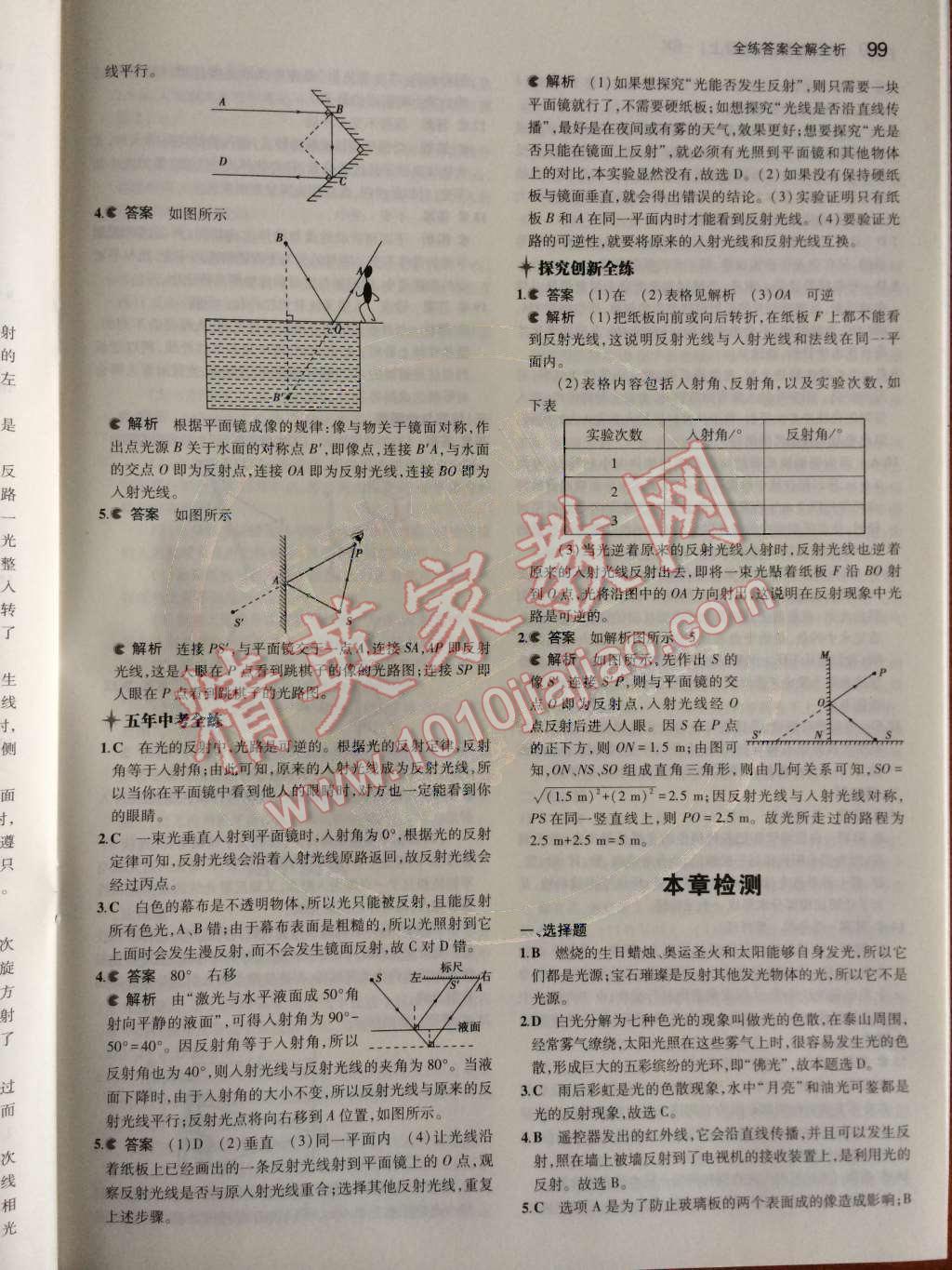 2014年5年中考3年模拟初中物理八年级上册苏科版 第三章 光现象第54页