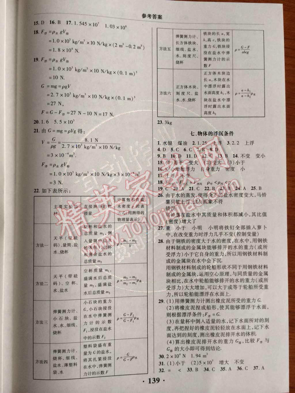 2014年新課改課堂作業(yè)八年級(jí)物理上冊(cè)北京課改版 第18頁(yè)