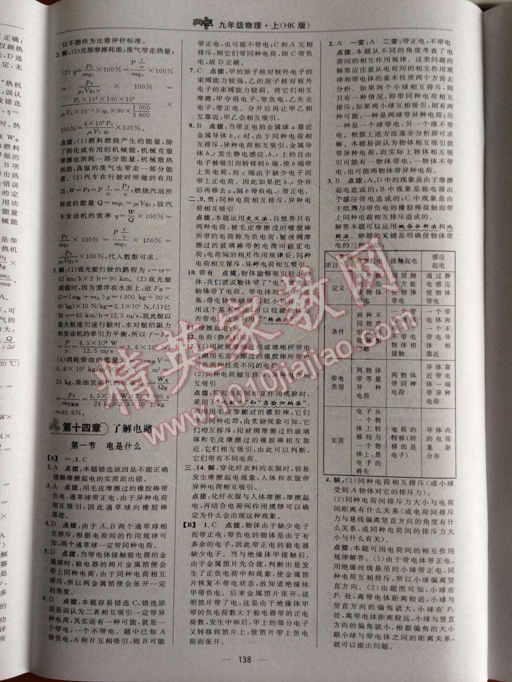 2014年綜合應(yīng)用創(chuàng)新題典中點九年級物理上冊滬科版 第十三章 內(nèi)能與熱機第45頁